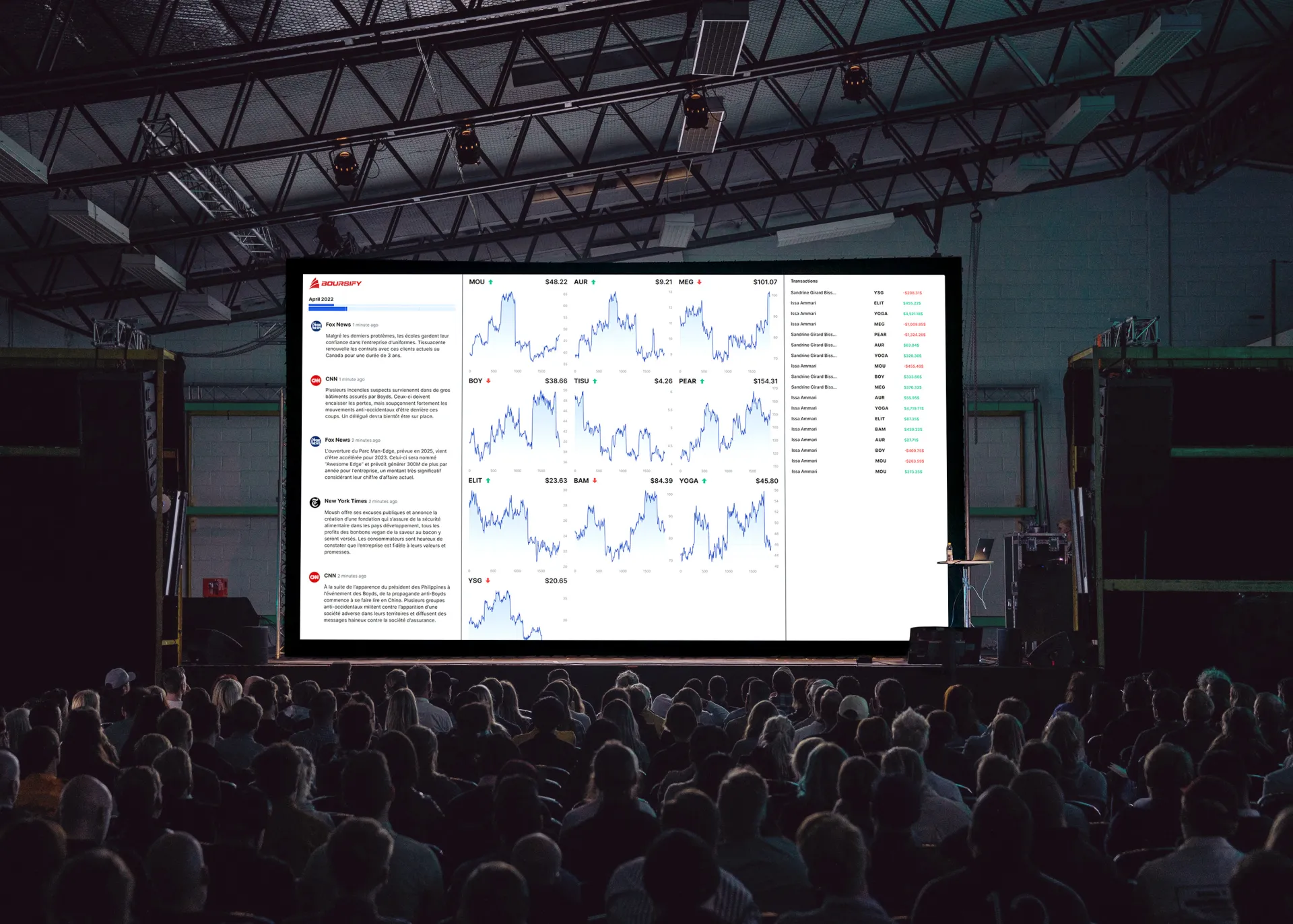 Boursify simulation projected on a big screen during an event